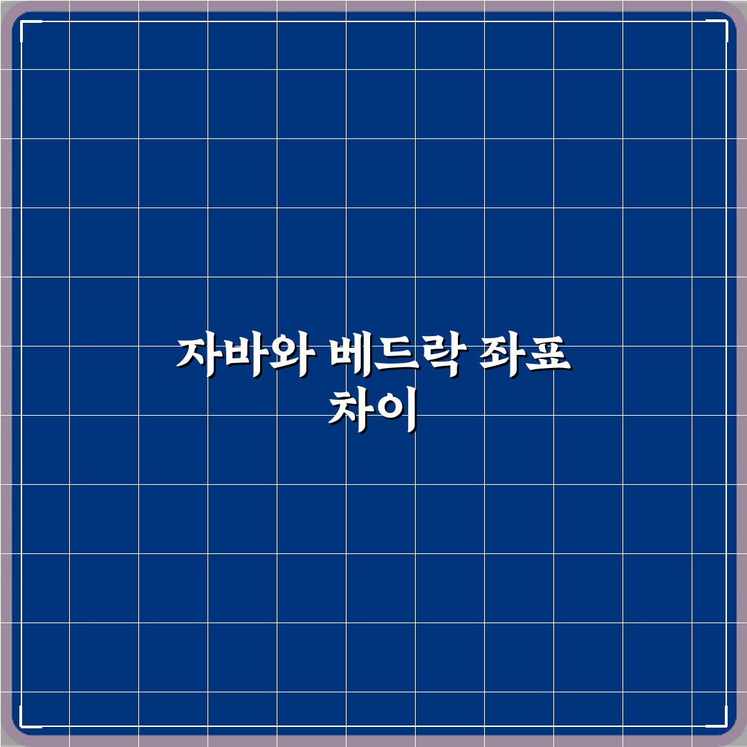 마인크래프트 좌표 보는 법 자바 베드락 차이 꿀팁 공유할게요