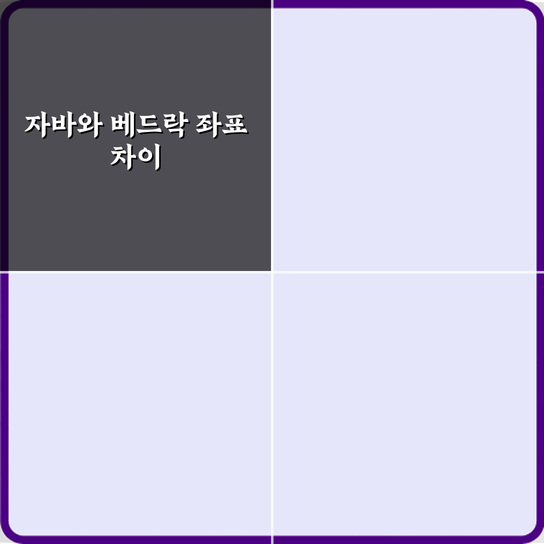 마인크래프트 좌표 보는 법 자바 베드락 차이 꿀팁 공유할게요